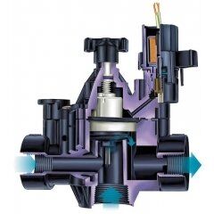 200-PGA 9V