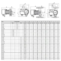 KSB Calio Pro 25-40 180mm 230V Sirkülasyon Pompası